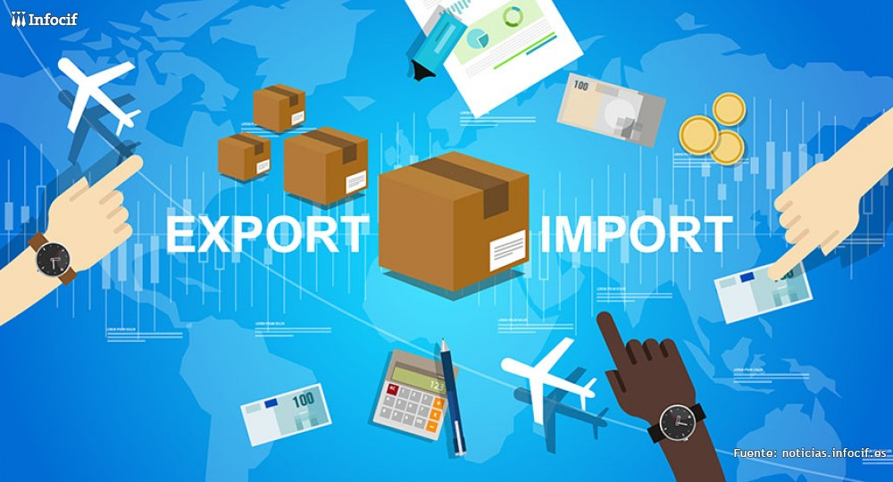 Servicio de Comercio Internacional
